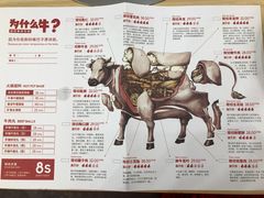 菜单-为什么牛潮汕牛肉火锅(万胜广场店)