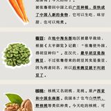 张骞出使西域，带回了哪些种子？🌿🌱 
