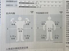 -VPsmart私教健身工作室(新华路旗舰店)
