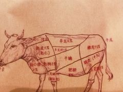-犇鼎牛潮汕牛肉火锅(新辰里学清路店)