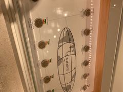 -% Arabica阿拉比卡咖啡(深圳湾万象城店)