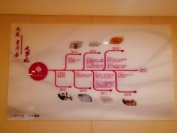 -大美母婴月子中心(希尔顿店)
