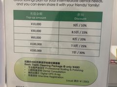 -上海康怡口腔门诊部Alpha Dental