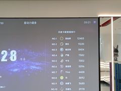 -星动力游泳健身(博地影秀城店)