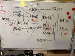 -剧狐剧本杀(徐汇1号店)