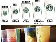 -星巴克臻选(深圳华强北茂业店)