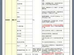 -居丽装饰空间设计(总部)