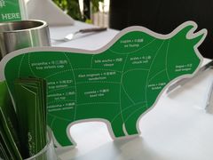 -拉蒂娜·巴西牛排馆 Latina·Brazilian Steakhouse(陆家嘴旗舰店)