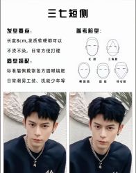 -Nice奈斯形象定制沙龙