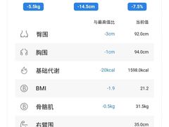 -WEGYMER健萌健身(雅颂居馆)