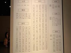 -嘉定博物馆