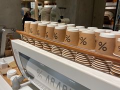 -% Arabica阿拉比卡咖啡烘焙工坊