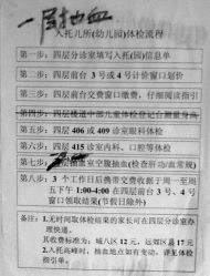 -北京市海淀区妇幼保健院(东南院区)