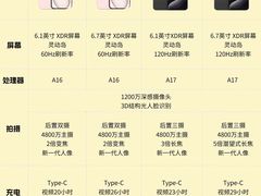 -Apple零售店(华贸购物中心店)