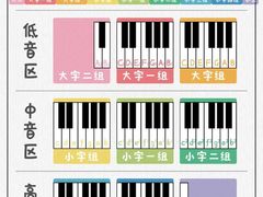 -MusicLife音乐(浦东校区)