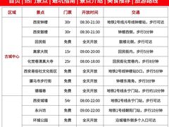 -大雁塔北广场音乐喷泉