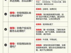 -良辉·演讲口才培训