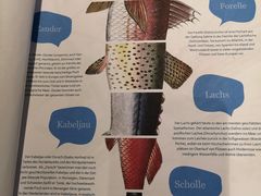 -NORDSEE Frankfurt Fisch Franke