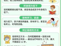 -上海和平眼科医院