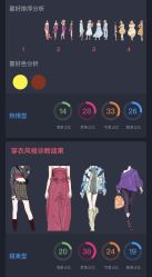 点击看大图 -吉米护肤造型