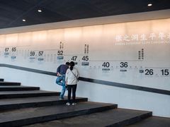 -张之洞与武汉博物馆