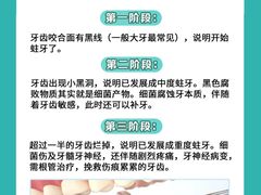 -维乐口腔·埃齐门诊(静安店)