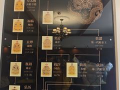 -静园(和平区)
