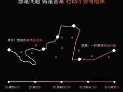 -昆仑和悦酒店(青岛奥帆中心五四广场店)