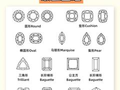 -海星奢选二手奢侈品手表包包鉴定回收寄卖(墨玉南路店)