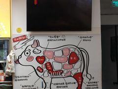 -柳叶刀烧烤(北大清华店)