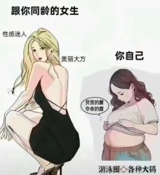 -Fundi张玉珊修身堂·indiba·BTL科技瘦身