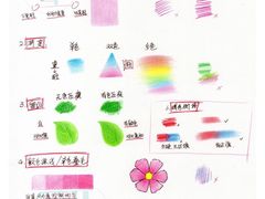 -谷隆画舍·国画书法素描彩铅水彩