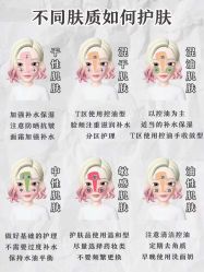 -美肤盾祛痘·问题肌头疗管理中心