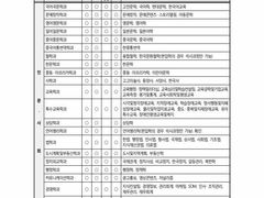 -韩通韩国语学院(虹口校区)