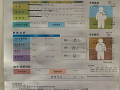 -我爱运动健身·游泳·瑜伽·普拉提馆(大卫城店)