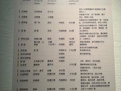 -敦煌市博物馆