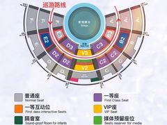 -广州长隆国际大马戏