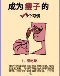 -Fundi张玉珊修身堂·indiba·BTL科技瘦身