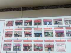 -津门张记包子铺(华昌道店)