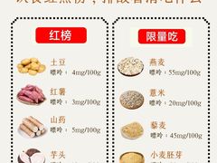 -美年大健康体检中心(浦东美张分院)