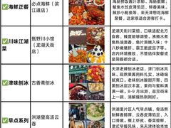 -必点海鲜·海肠捞饭·鲅鱼水饺(滨江道店)