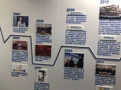 -新航道雅思托福·留学·考研培训(人民广场校区)