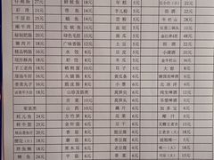 -苟味道老火锅(黄桷坪店)