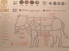 -烧江南烤肉(长春摩天活力城店)