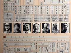 -八路军武汉办事处旧址纪念馆