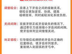 -深圳富茂格伦菲尔口腔门诊部(龙华清湖总院)