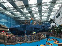 -青岛东方影都融创水世界