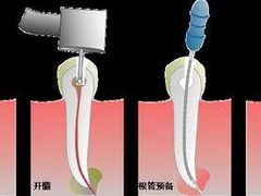 -团圆口腔·种植中心(锦江院区)