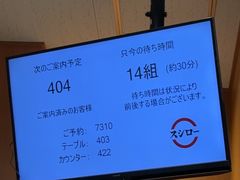 -寿司郎(上野店)