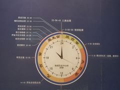 -天津自然博物馆